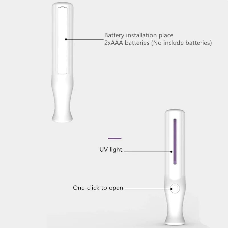 Portable UV Sanitizer Hand Wand